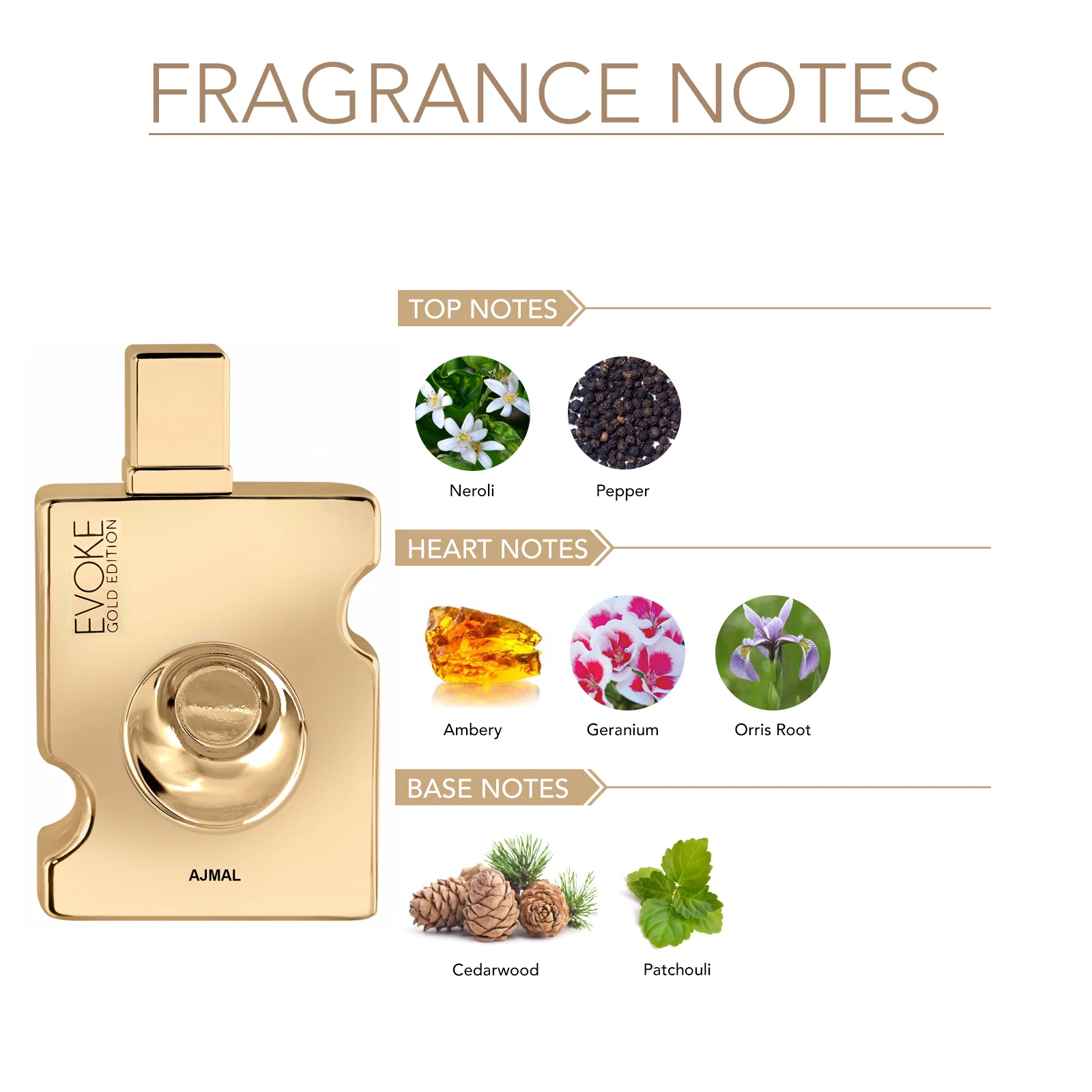 Ajmal Evoke Gold Edition EDP 90ml
